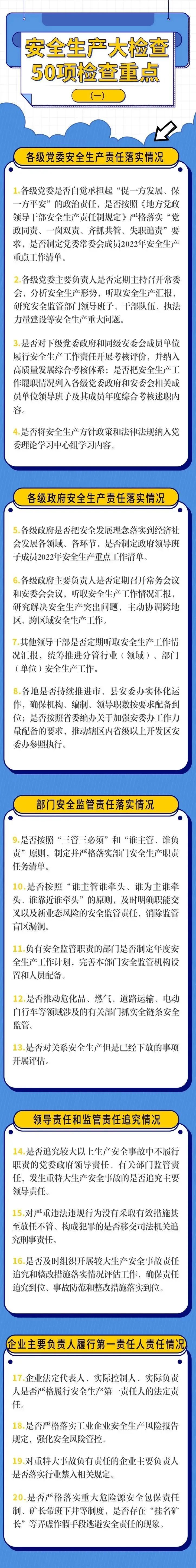 國務(wù)院大檢查來了！重點(diǎn)檢查建筑無資質(zhì)施工等典型非法違法行為！